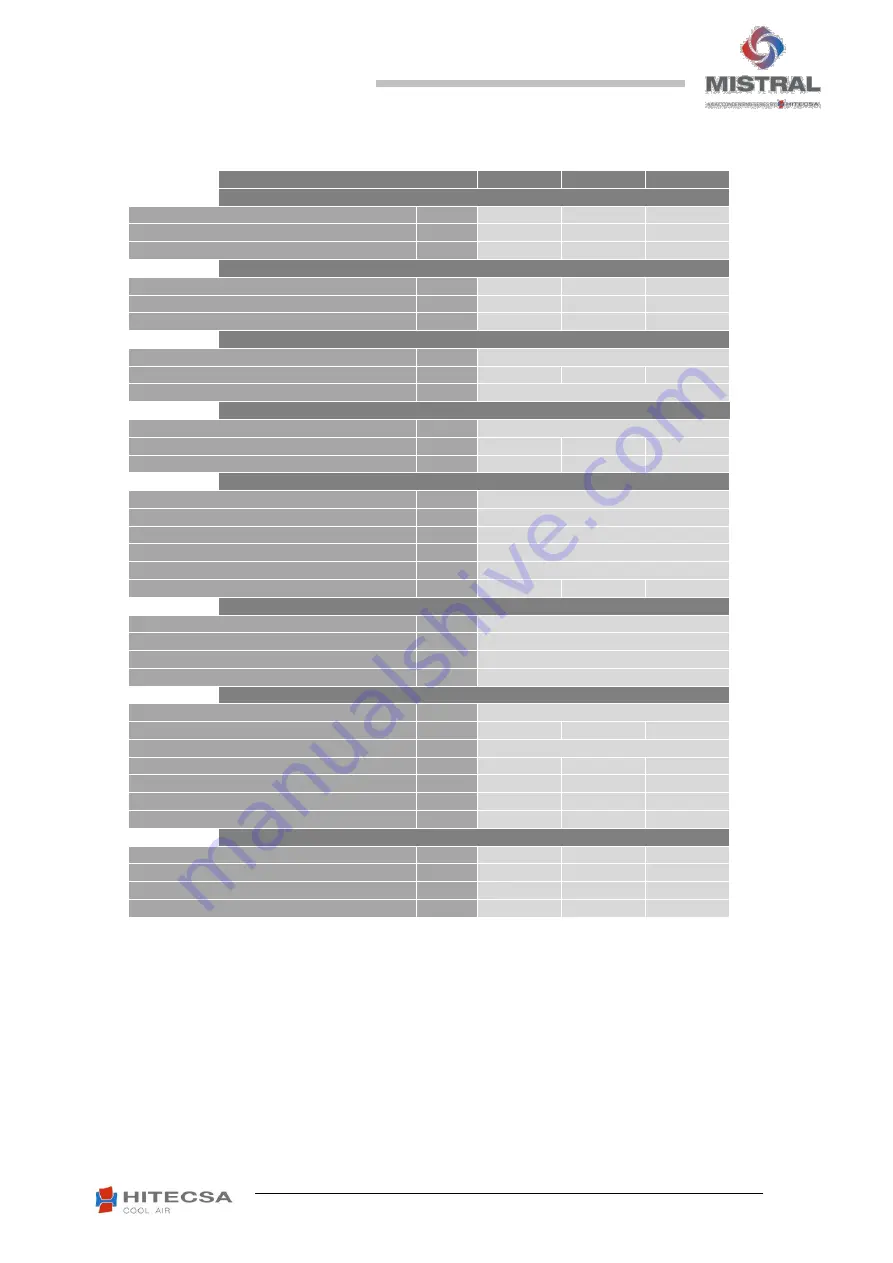 Hitecsa 1602.2 Installation, Operation & Maintenance Manual Download Page 10