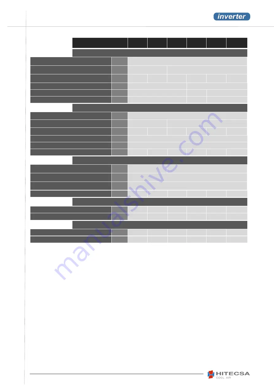 Hitecsa ACVIBA HE 35i Installation, Operation & Maintenance Manual Download Page 10