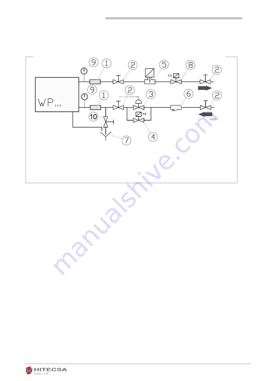 Hitecsa CCHBA/CCHA 1201 Installation, Operation & Maintenance Manual Download Page 19