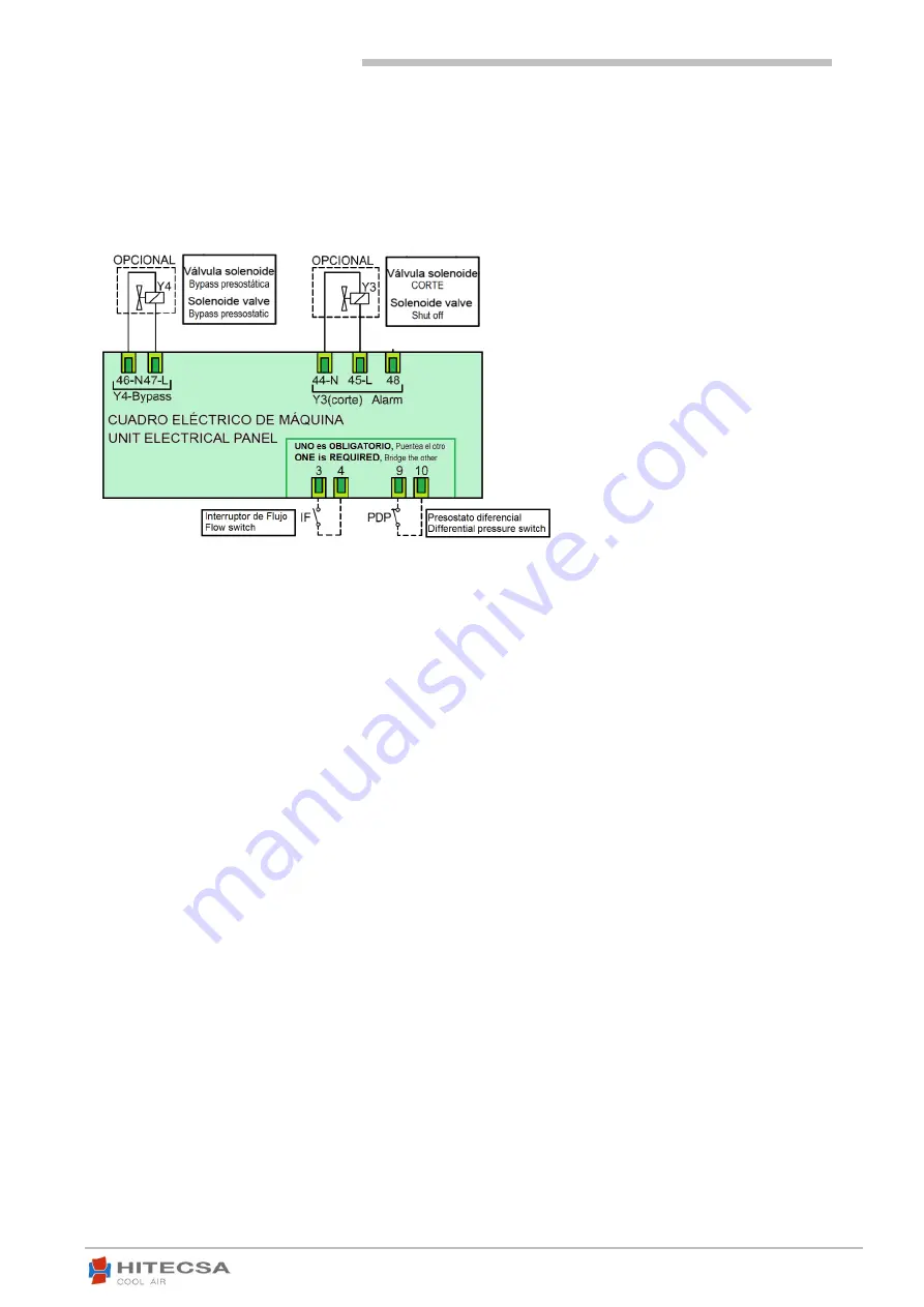 Hitecsa CCHBA/CCHA 1201 Installation, Operation & Maintenance Manual Download Page 21