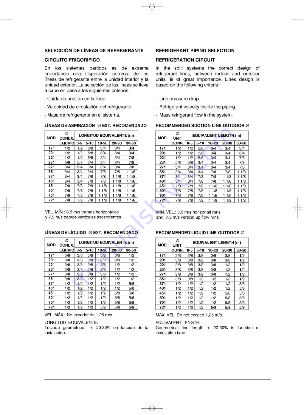 Hitecsa DXCBZ 171 Instalation, Operation And Maintenance Instructions Download Page 23