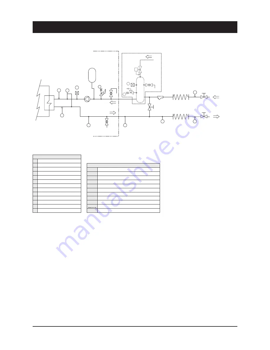 Hitecsa EWFAIB Installation, Operation And Maintenance Instructions Download Page 15