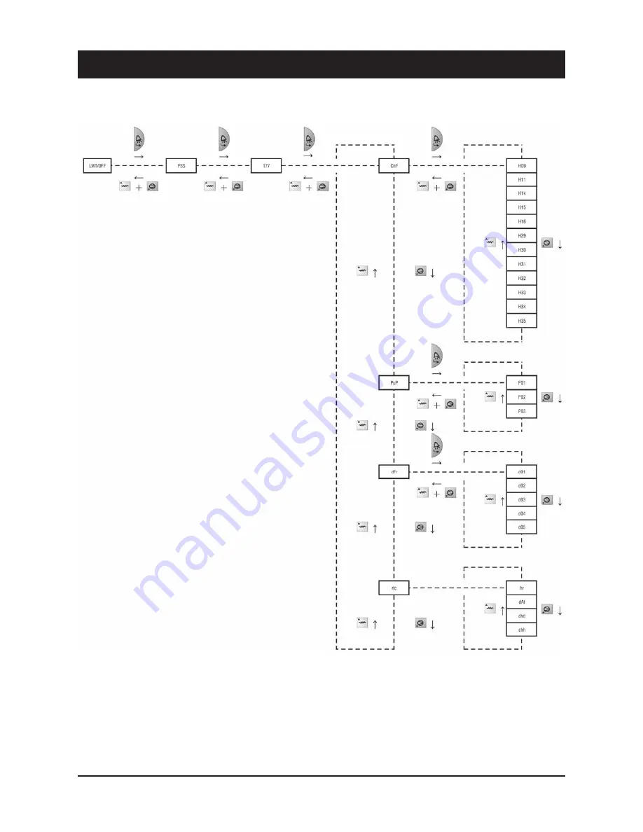 Hitecsa EWFAIB Installation, Operation And Maintenance Instructions Download Page 27