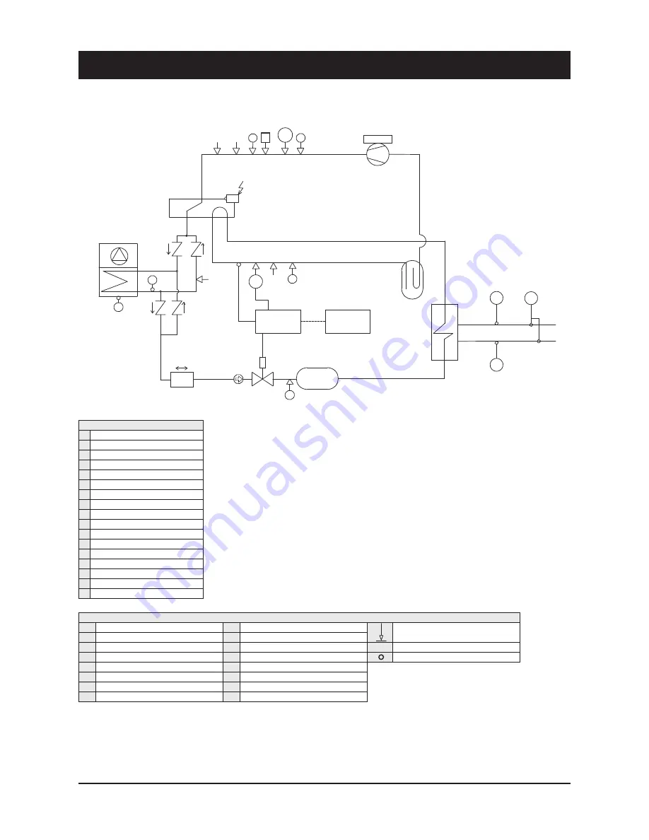 Hitecsa EWFAIB Installation, Operation And Maintenance Instructions Download Page 37