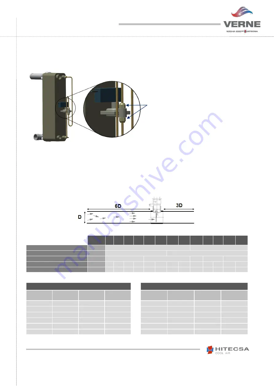 Hitecsa VERNE WPHA 091 Скачать руководство пользователя страница 30