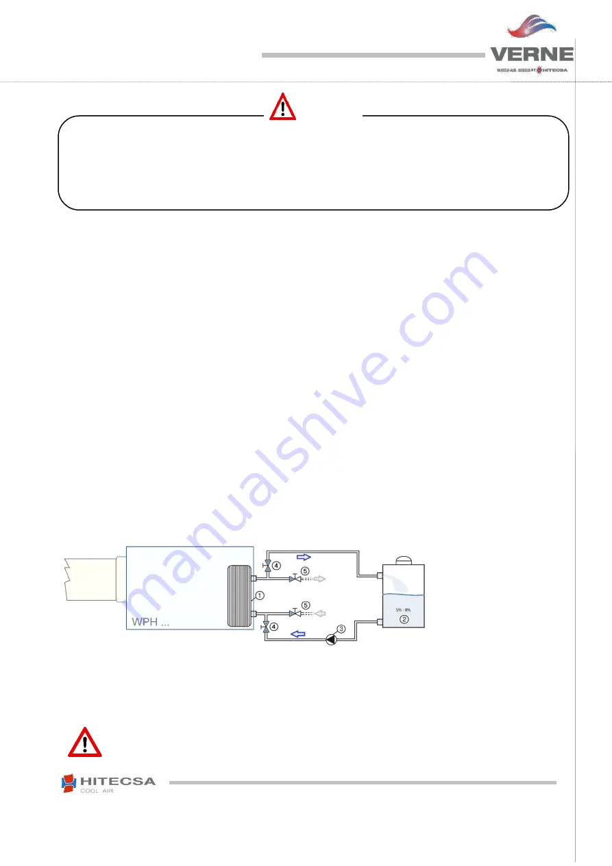 Hitecsa VERNE WPHA 091 Manual Download Page 41