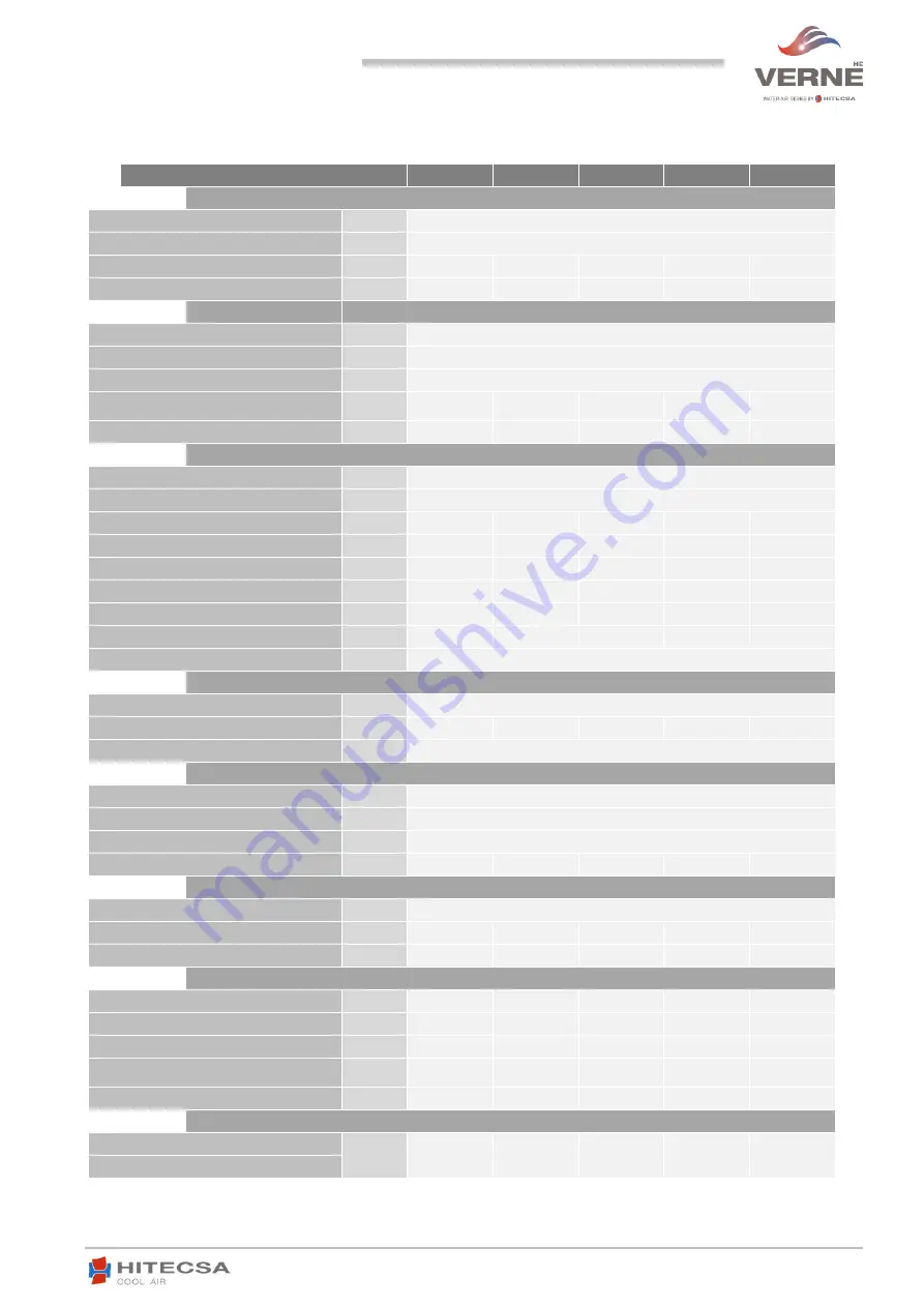 Hitecsa Verne WPHA HE 091 Installation, Operation And Maintenance Manual Download Page 9