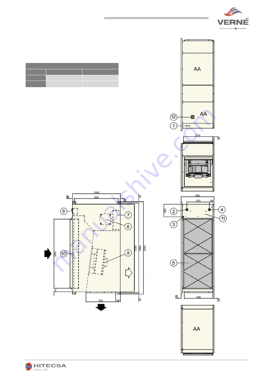 Hitecsa Verne WPHA HE 091 Скачать руководство пользователя страница 20