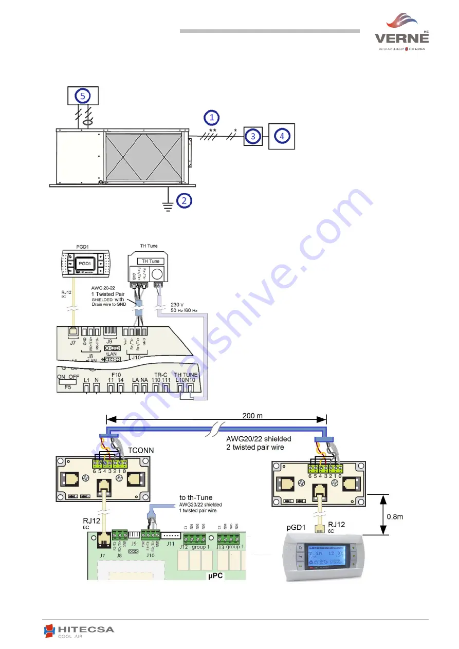 Hitecsa Verne WPHA HE 091 Скачать руководство пользователя страница 25