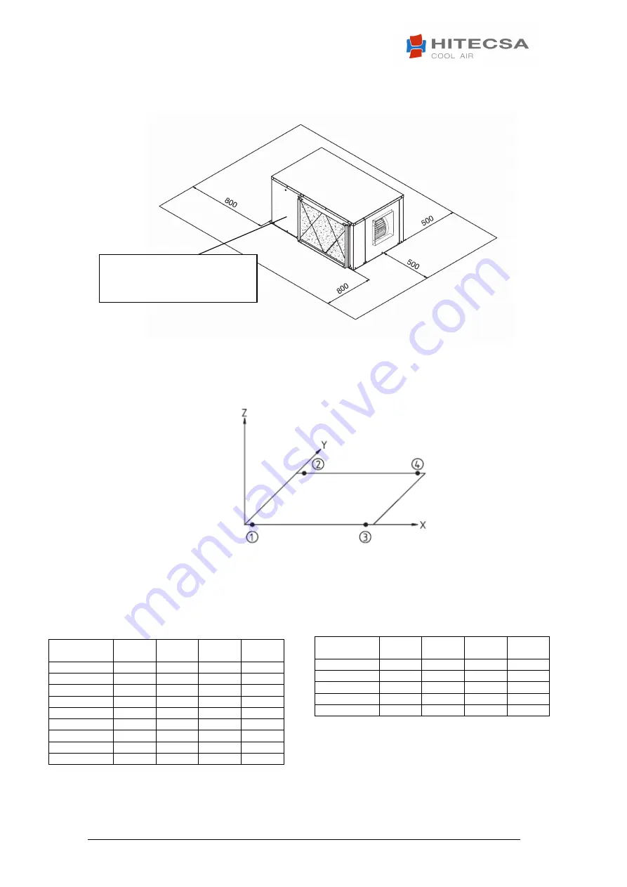 Hitecsa WCHBZ  Series Installation, Operation And Maintenenance Instructions Download Page 16