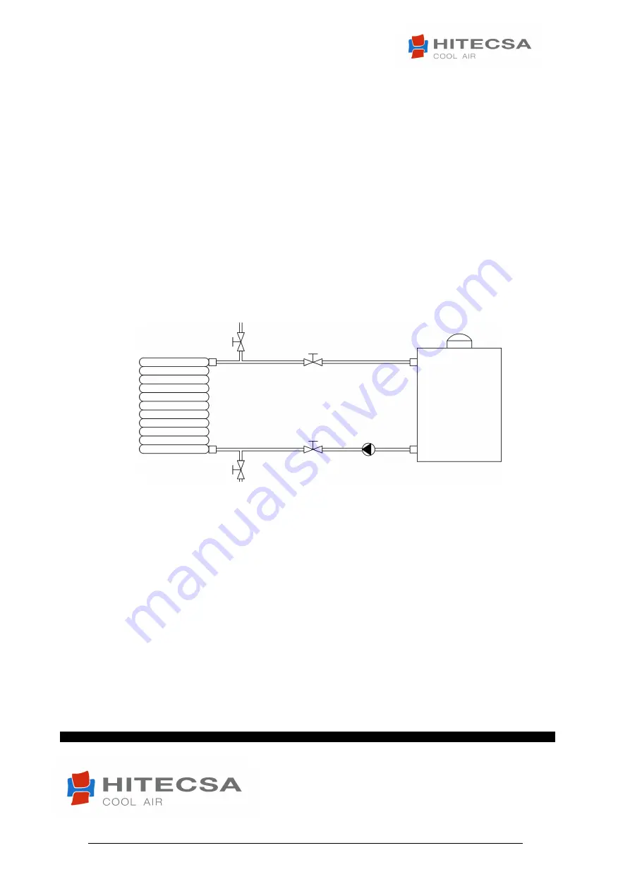 Hitecsa WCHBZ  Series Installation, Operation And Maintenenance Instructions Download Page 28