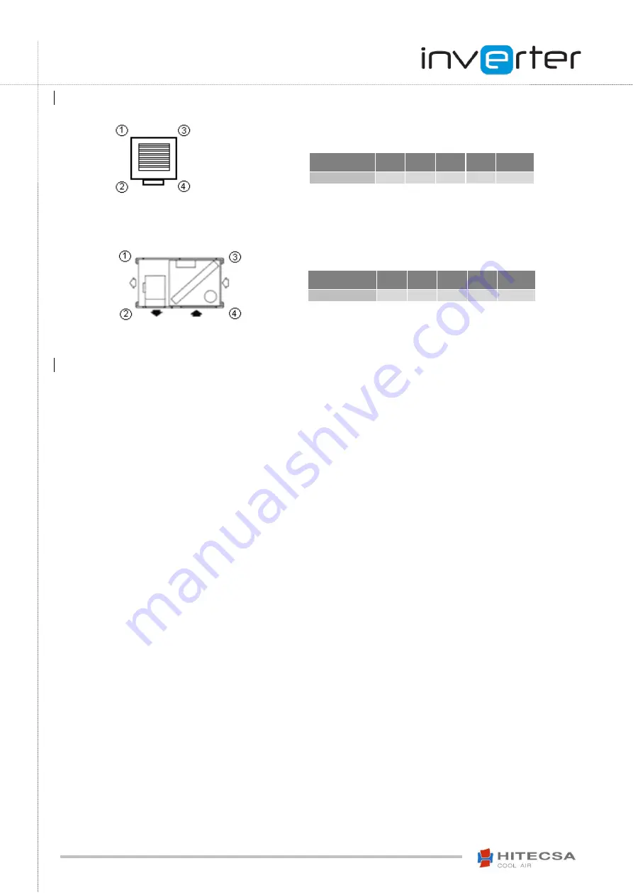 HITESCA CCHIA/CCHIBA 301 Nstallation, Operation And Maintenance Manual Download Page 8