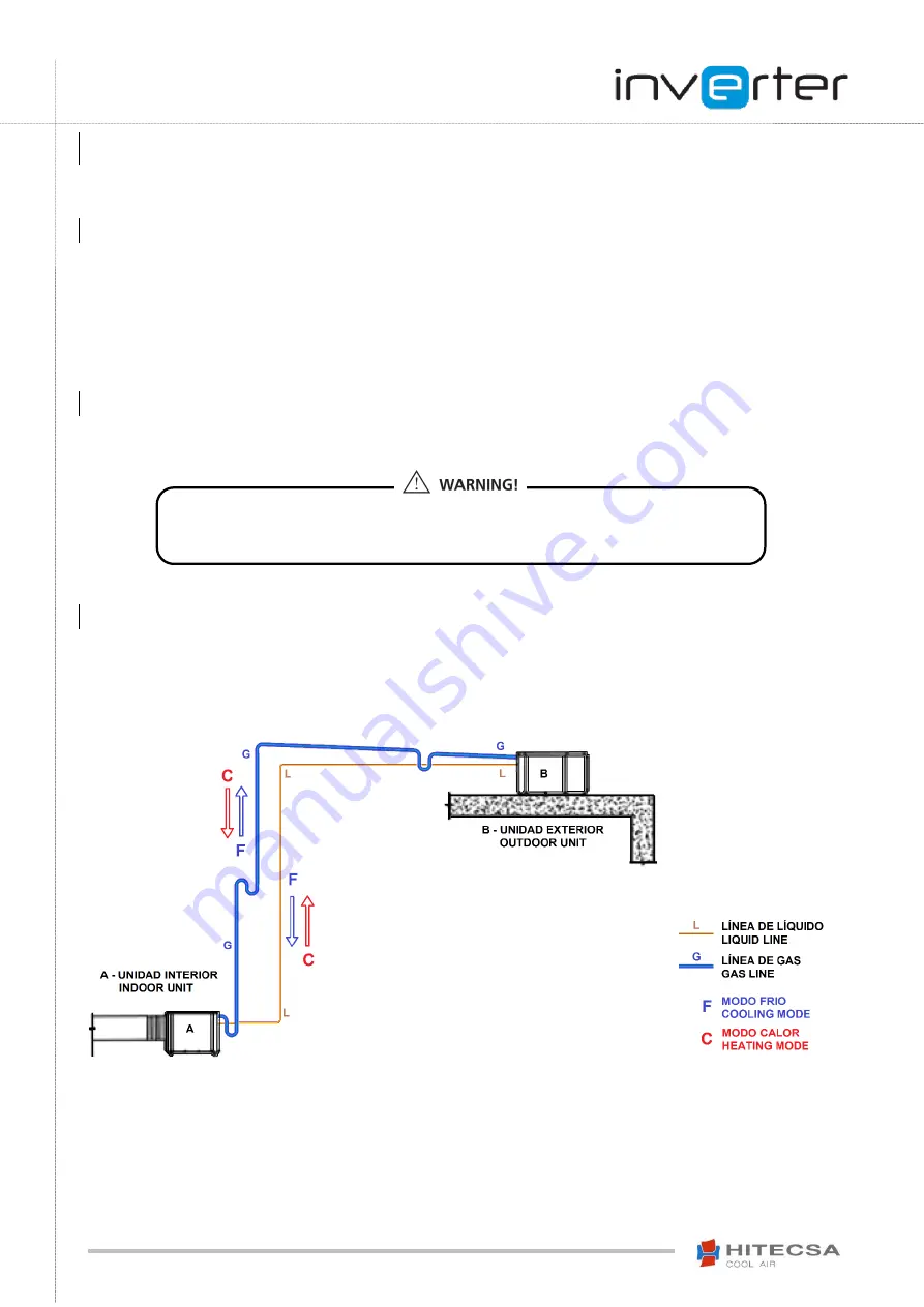 HITESCA CCHIA/CCHIBA 301 Nstallation, Operation And Maintenance Manual Download Page 16