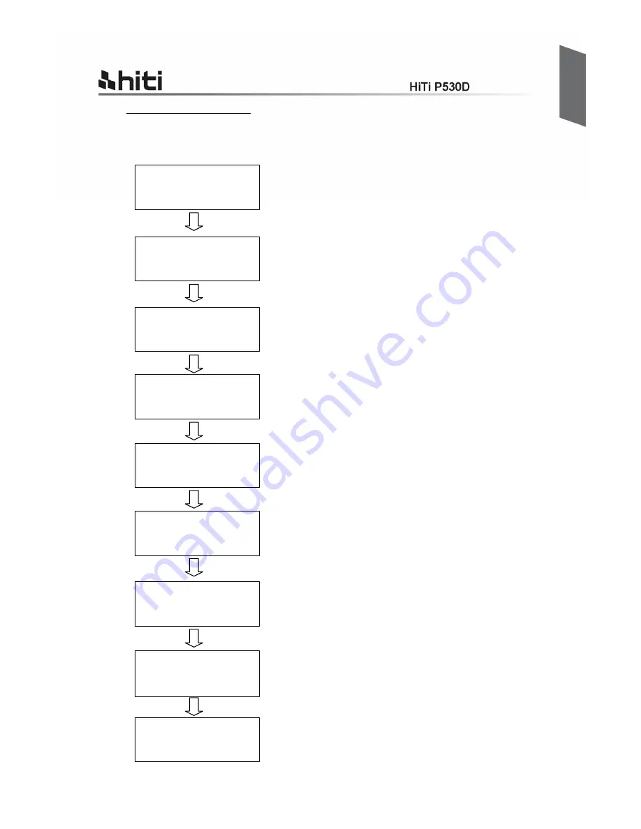 HiTi Digital P530D User Manual Download Page 215