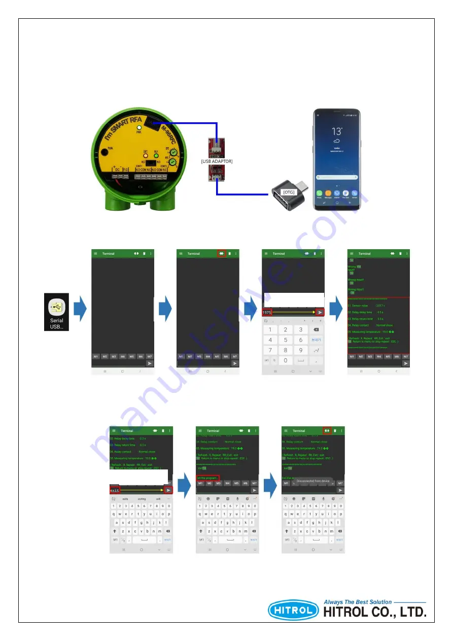 HITROL HCC-96RF-C Series Скачать руководство пользователя страница 17