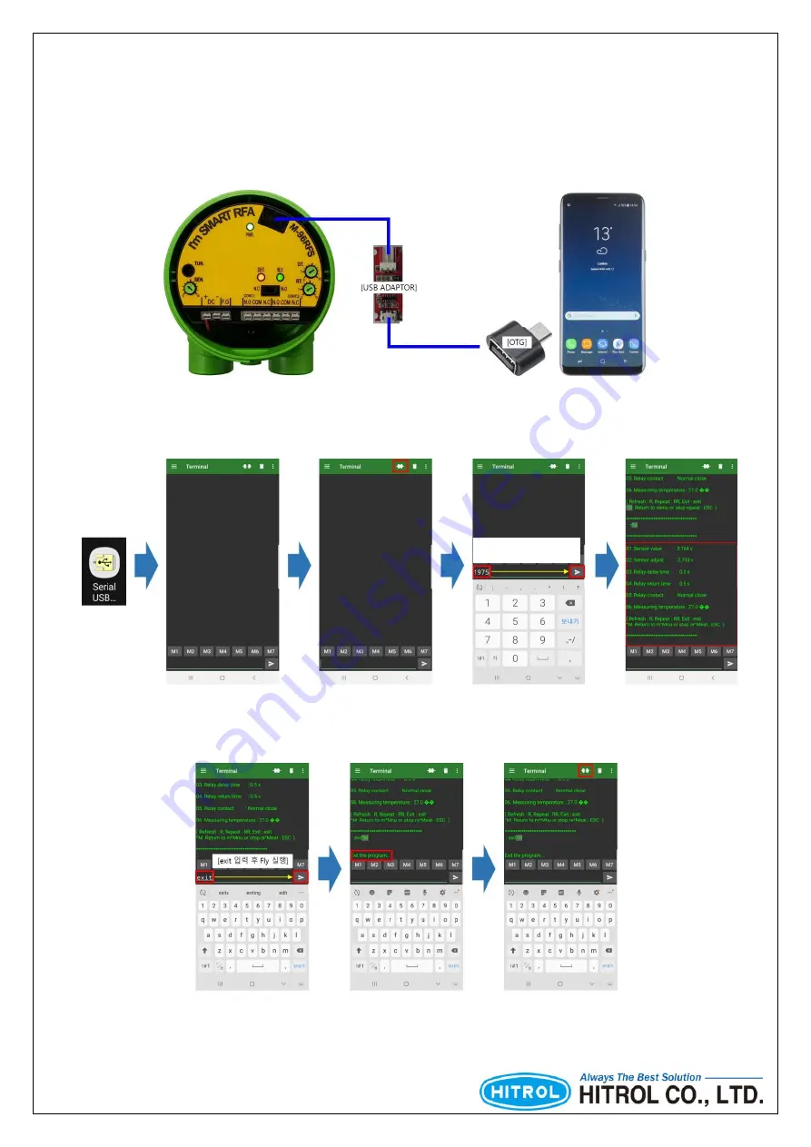 HITROL HCC-96RF-C Series Instruction Manual Download Page 25