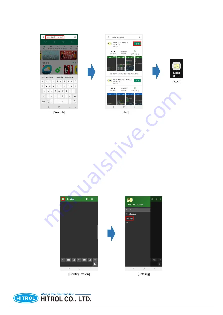 HITROL HCC-96RF-C Series Instruction Manual Download Page 27