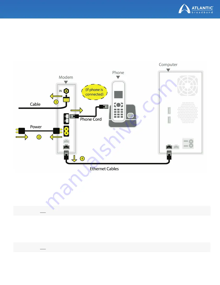 Hitron 4589 Setup Manual Download Page 2