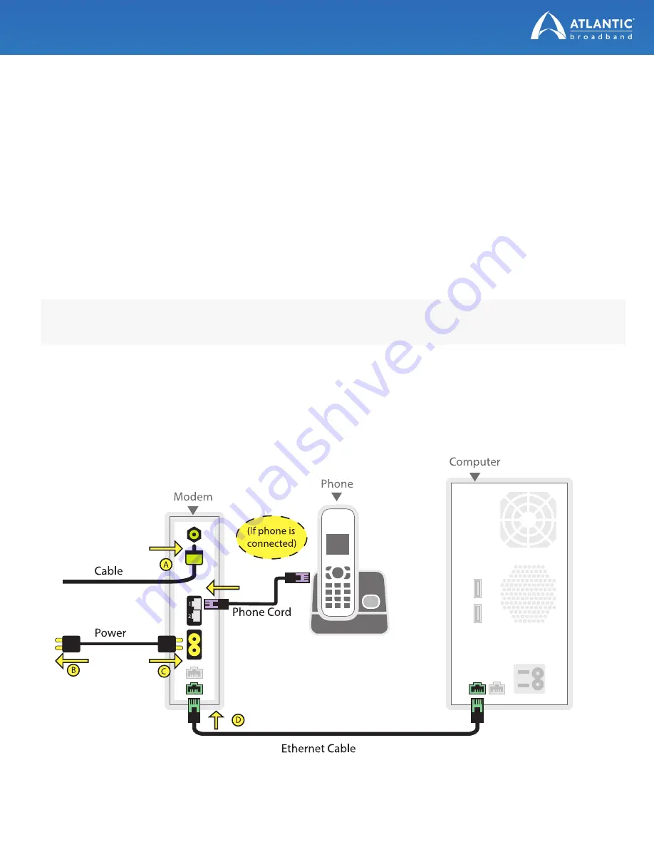 Hitron 4589 Setup Manual Download Page 4