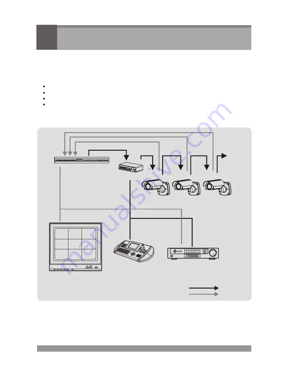 Hitron 50201270 Instruction Manual Download Page 9