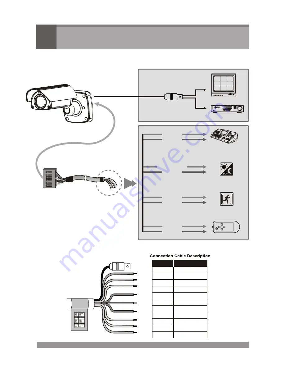 Hitron 50201270 Instruction Manual Download Page 14