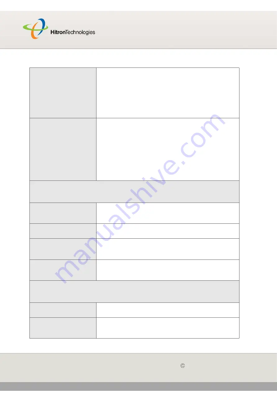 Hitron CGN01A User Manual Download Page 40