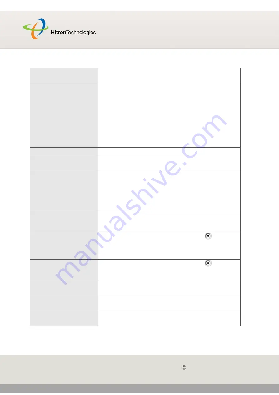 Hitron CGN01A User Manual Download Page 70