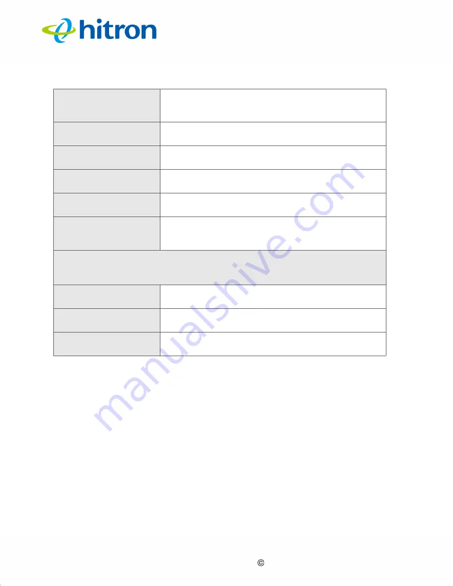 Hitron E31N2V1 User Manual Download Page 42