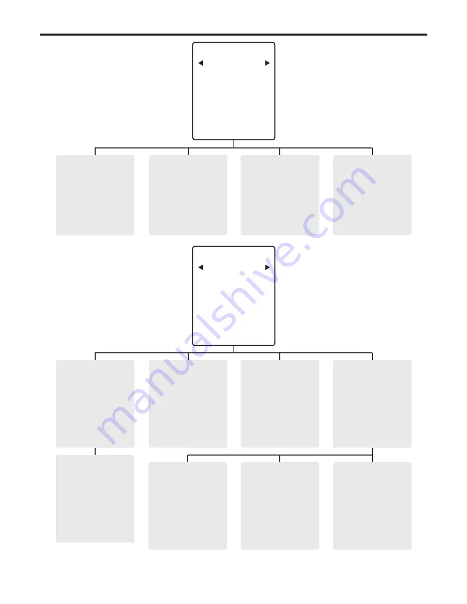 Hitron HCB-P715NNB6 Instruction Manual Download Page 10