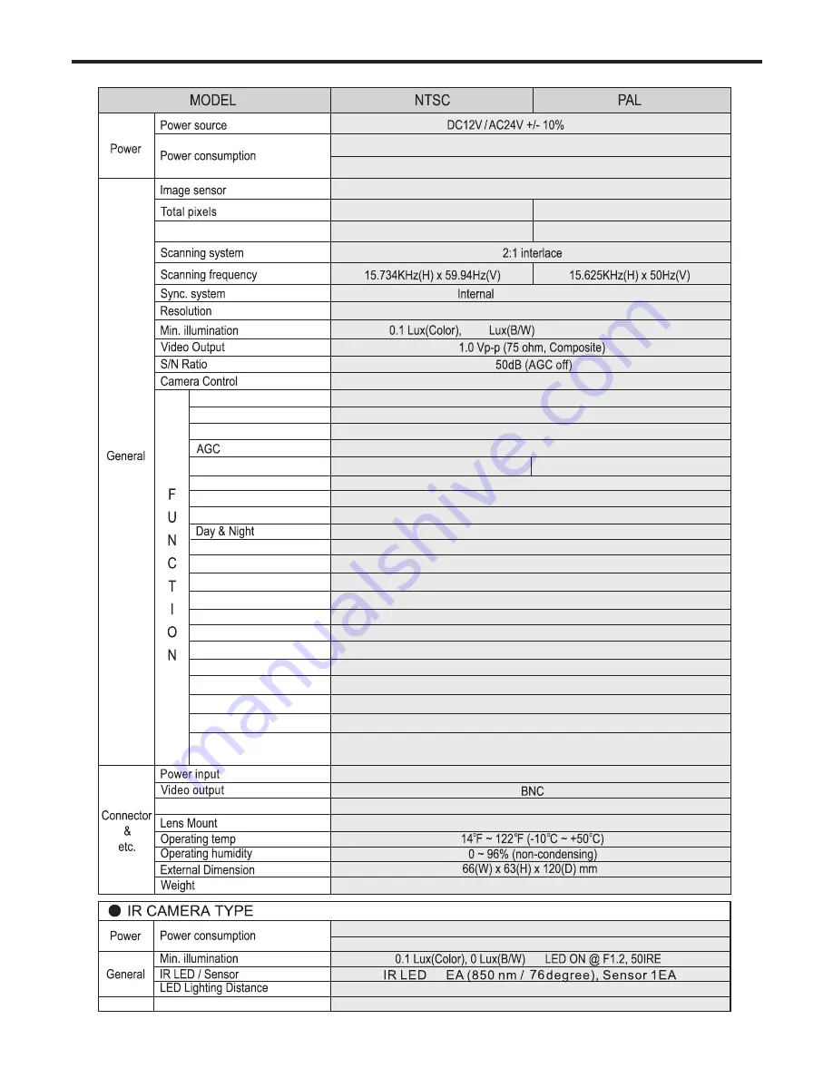 Hitron HCB-P715NNB6 Instruction Manual Download Page 20