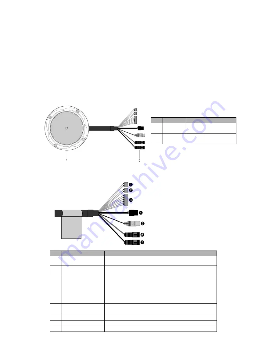 Hitron HDG-3x0 series Скачать руководство пользователя страница 8