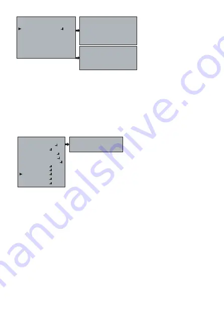 Hitron HDG-N11NNV2WO Instruction Manual Download Page 18