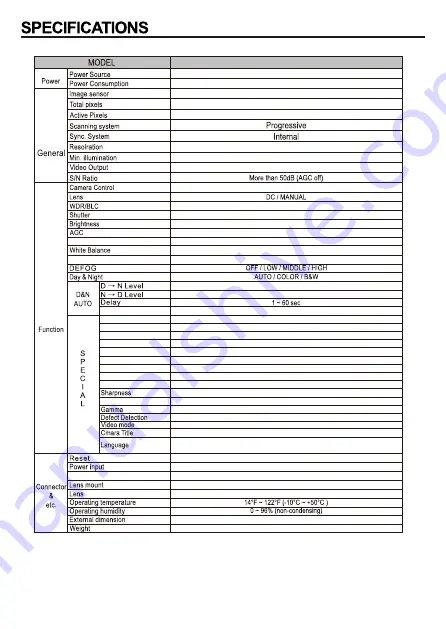 Hitron HDG-N11NNV2WO Instruction Manual Download Page 19