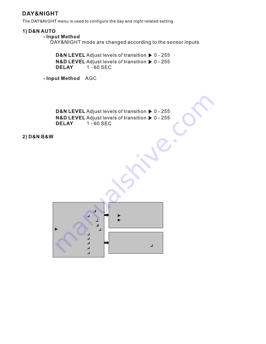 Hitron HDG-N15DPV2A7U Instruction Manual Download Page 16