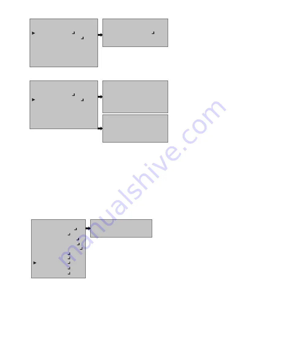 Hitron HDG-N15DPV2A7U Instruction Manual Download Page 21