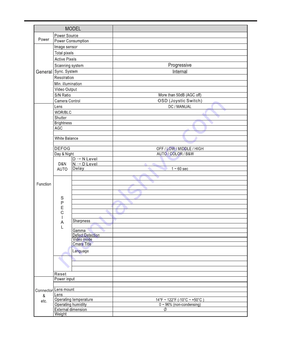 Hitron HDG-N15DPV2A7U Instruction Manual Download Page 23