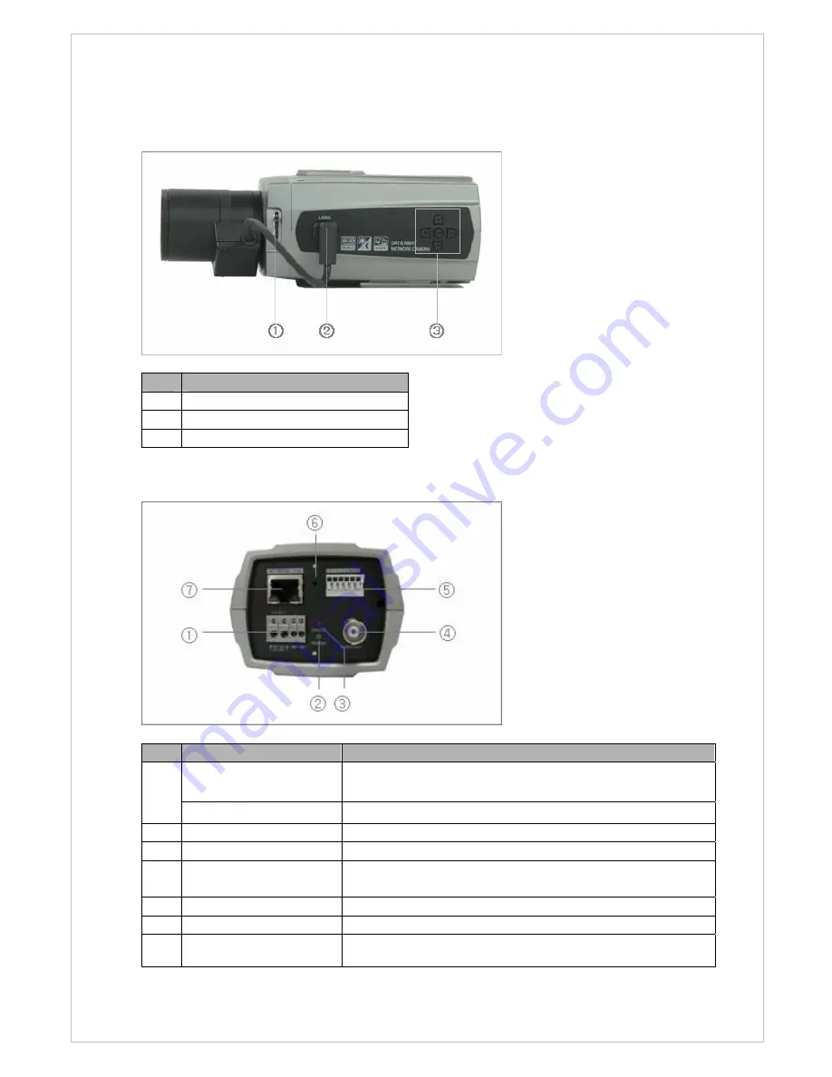 Hitron HPCB-E(F)5WN9H User Manual Download Page 8