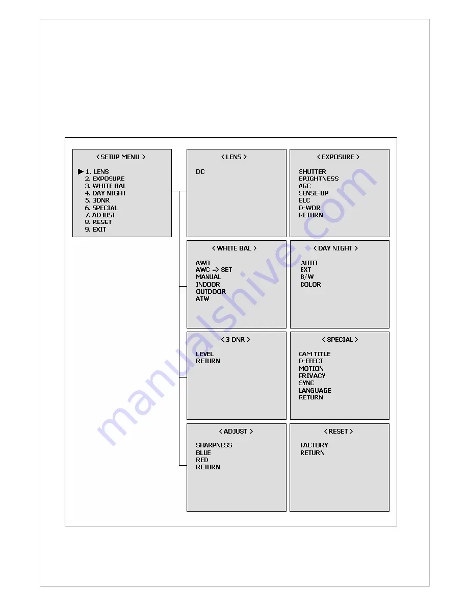 Hitron HPCB-E(F)5WN9H User Manual Download Page 19