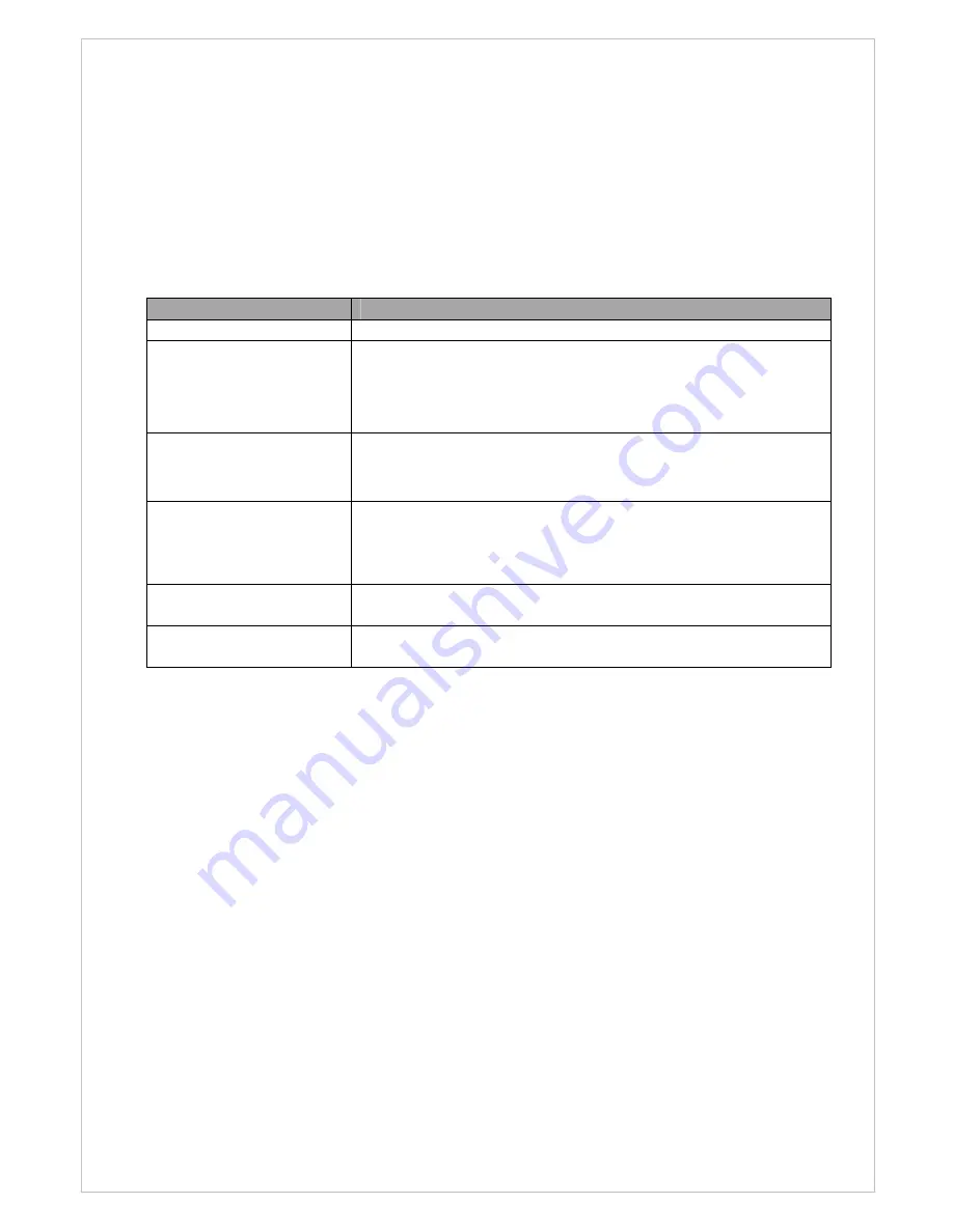 Hitron HPCB-E(F)5WN9H User Manual Download Page 71