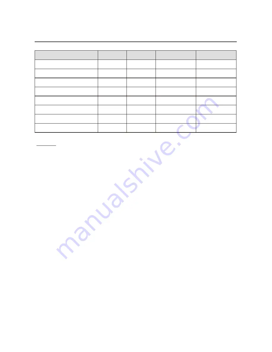 Hitron Minitrax HCV-851PZ0S4 Instruction Manual Download Page 36