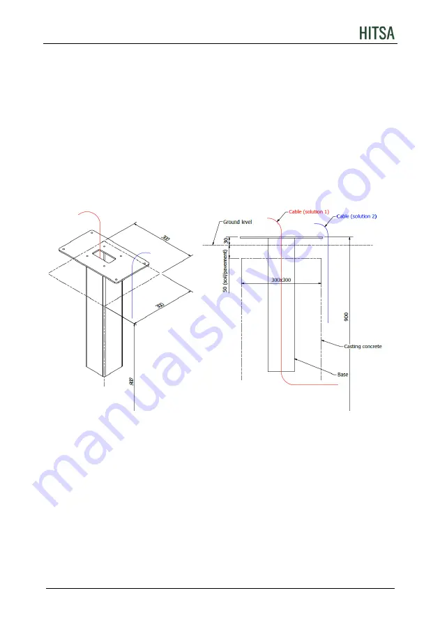 HITSA BORCH Technical Manual Download Page 10