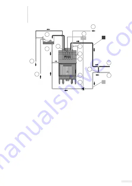 HITZE ALBERO Operation And Installation Manual Download Page 175