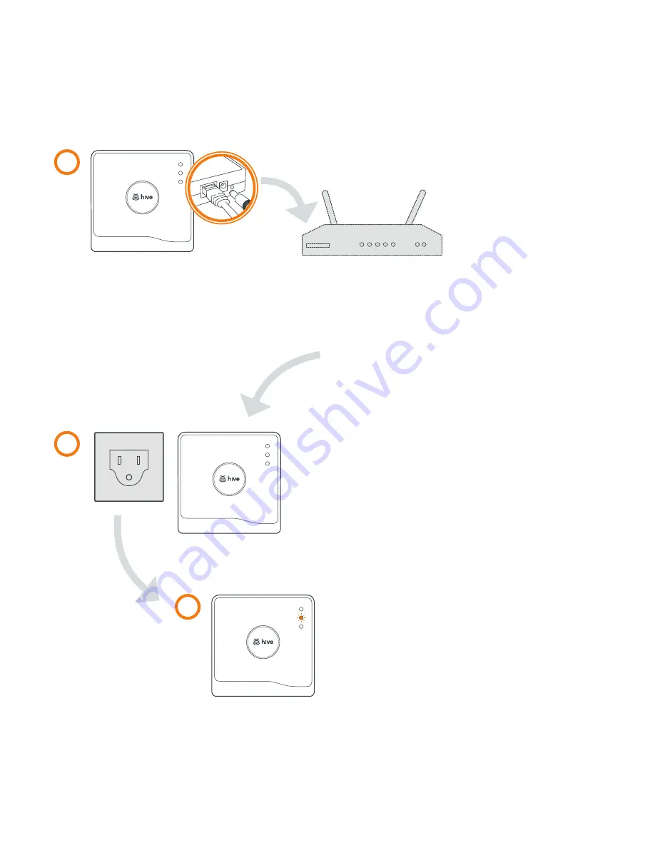 Hive SLT4A Скачать руководство пользователя страница 5