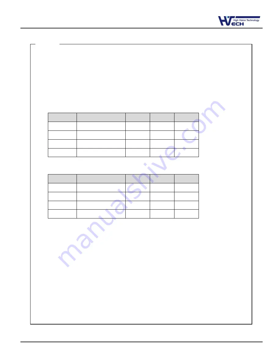 HiVisionTech HF-1612 Install & User'S Manual Download Page 49