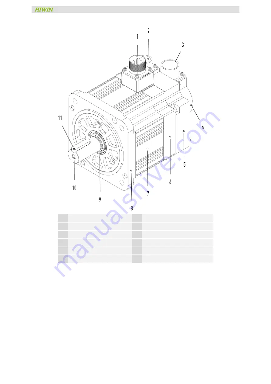 Hiwin EM1 Series User Manual Download Page 17