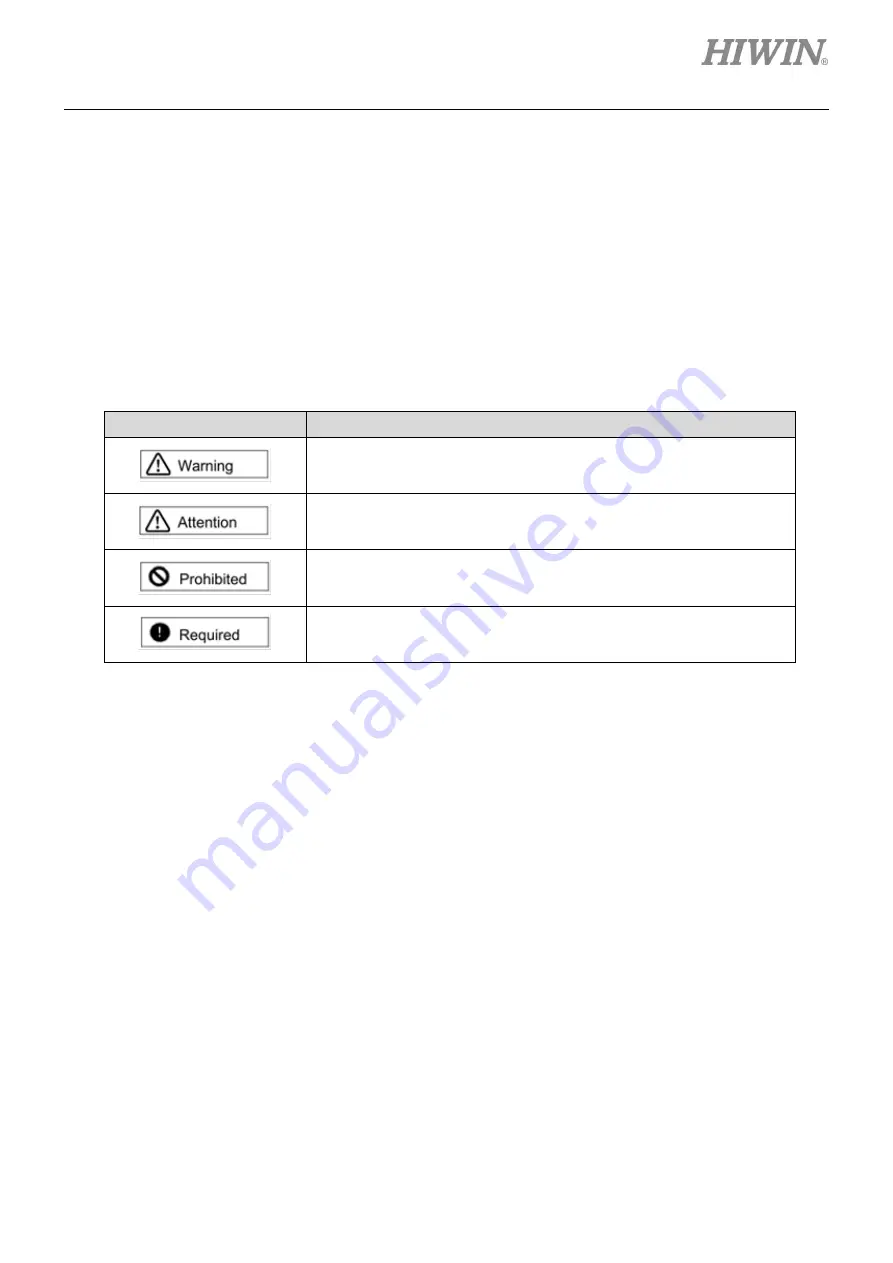 Hiwin HIMC Installation Manual Download Page 7