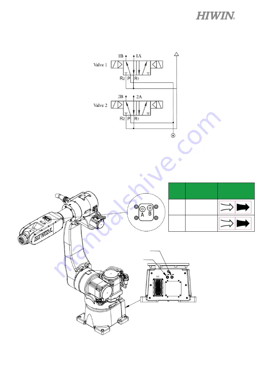 Hiwin RA610-GB Series User Manual Download Page 44