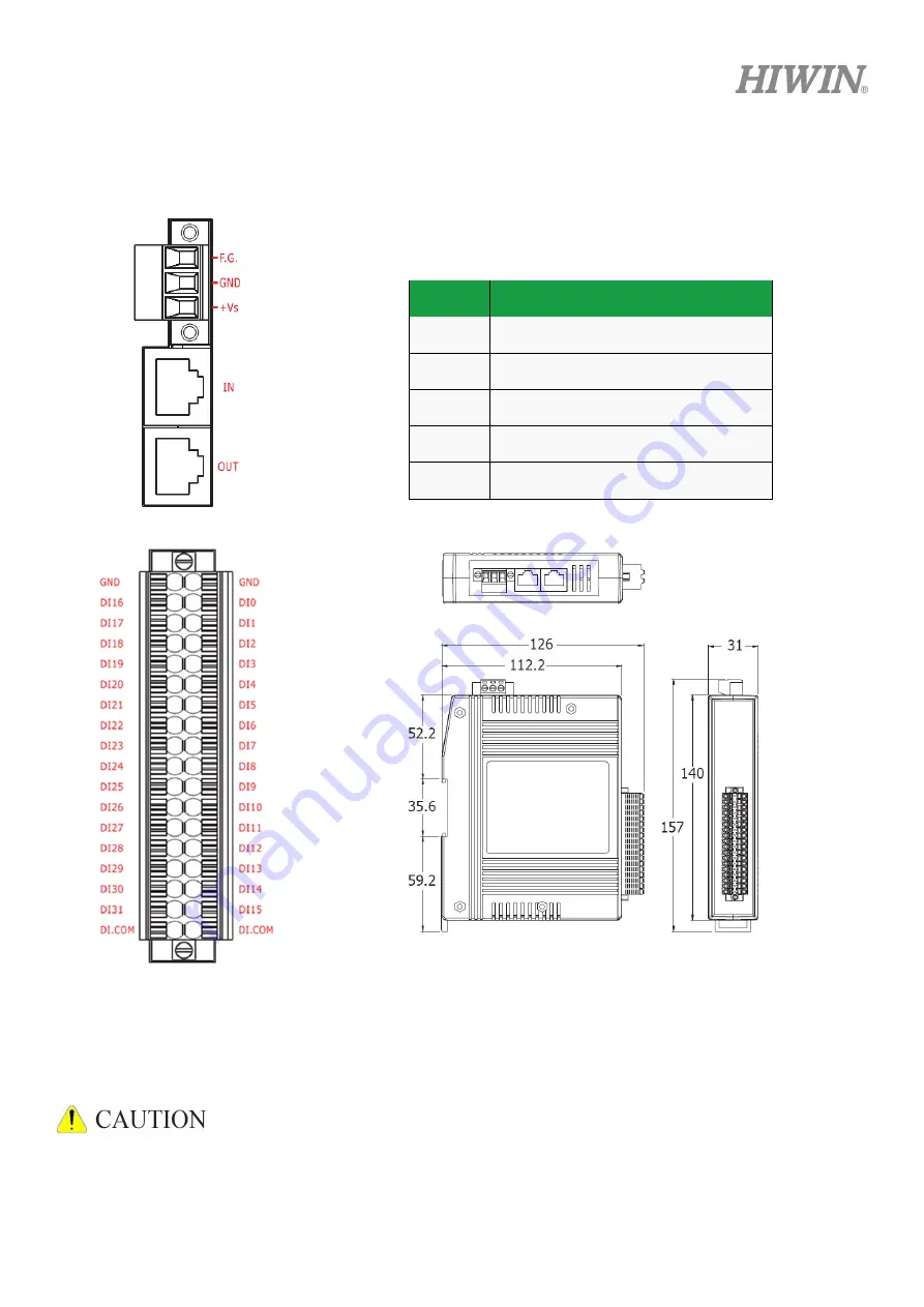 Hiwin RC4 Original Instruction Download Page 78