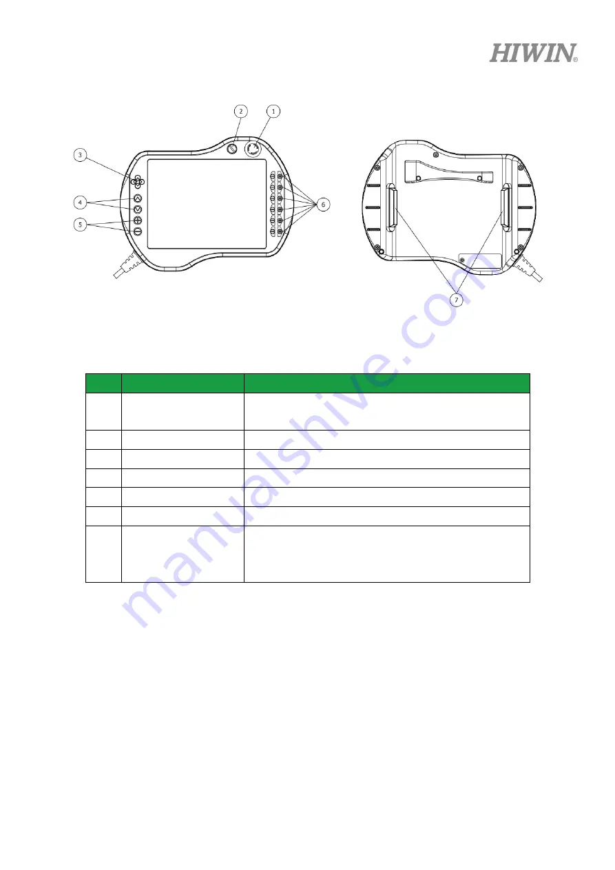 Hiwin RC4 Original Instruction Download Page 85