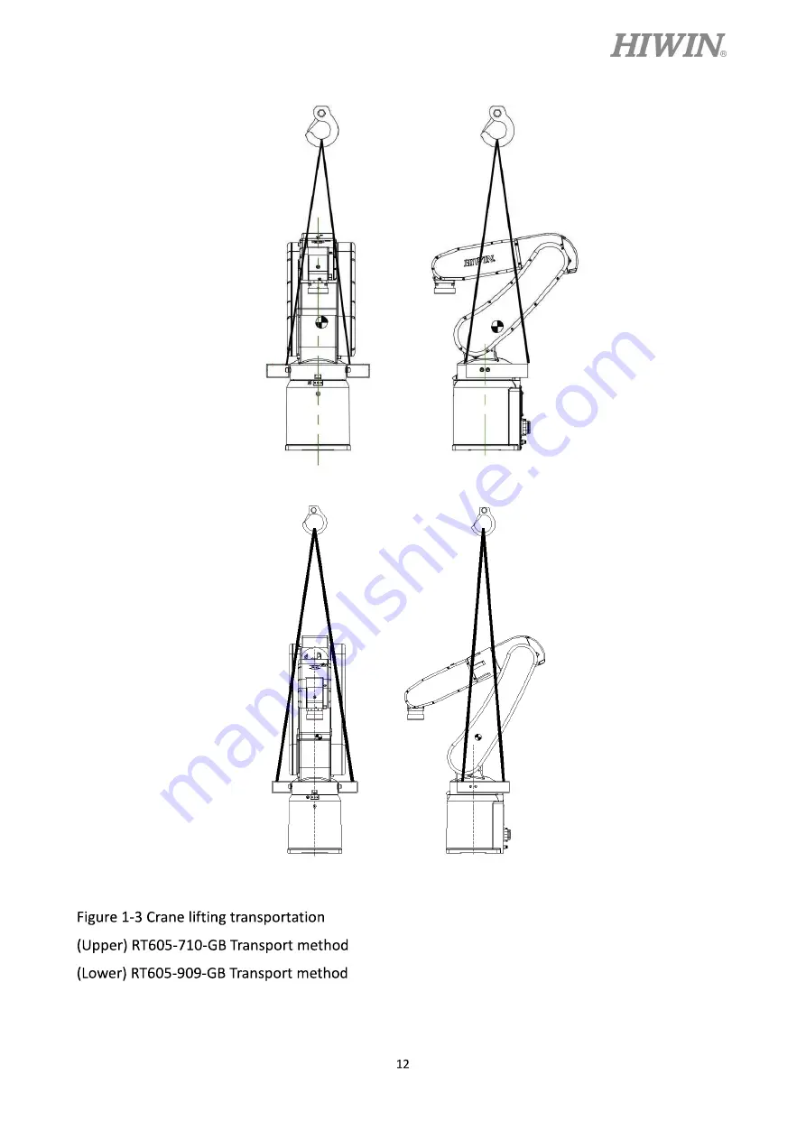 Hiwin RT605 Series Скачать руководство пользователя страница 14